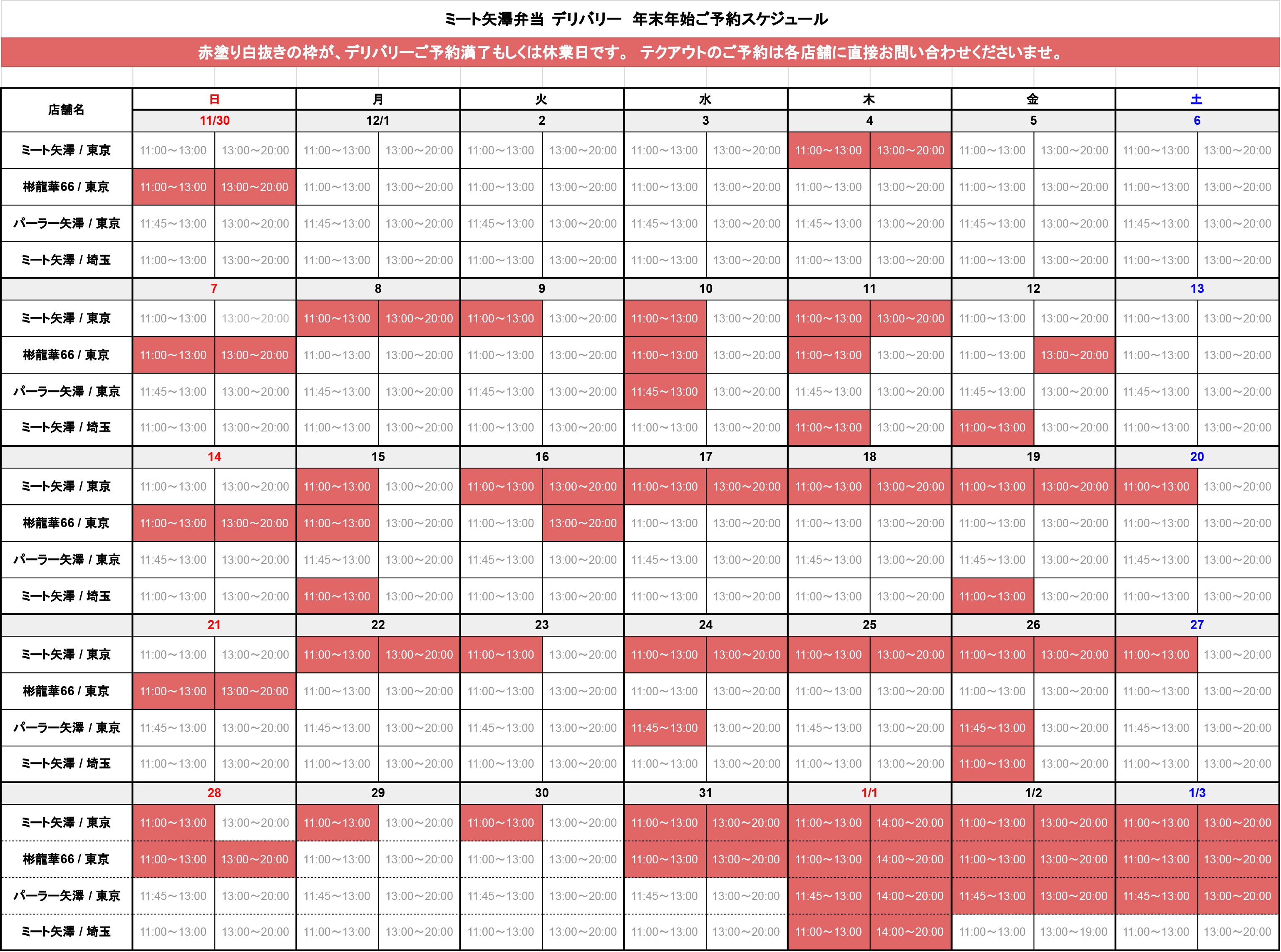 ミート矢澤の弁当