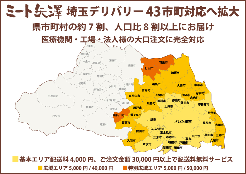 ミート矢澤の弁当